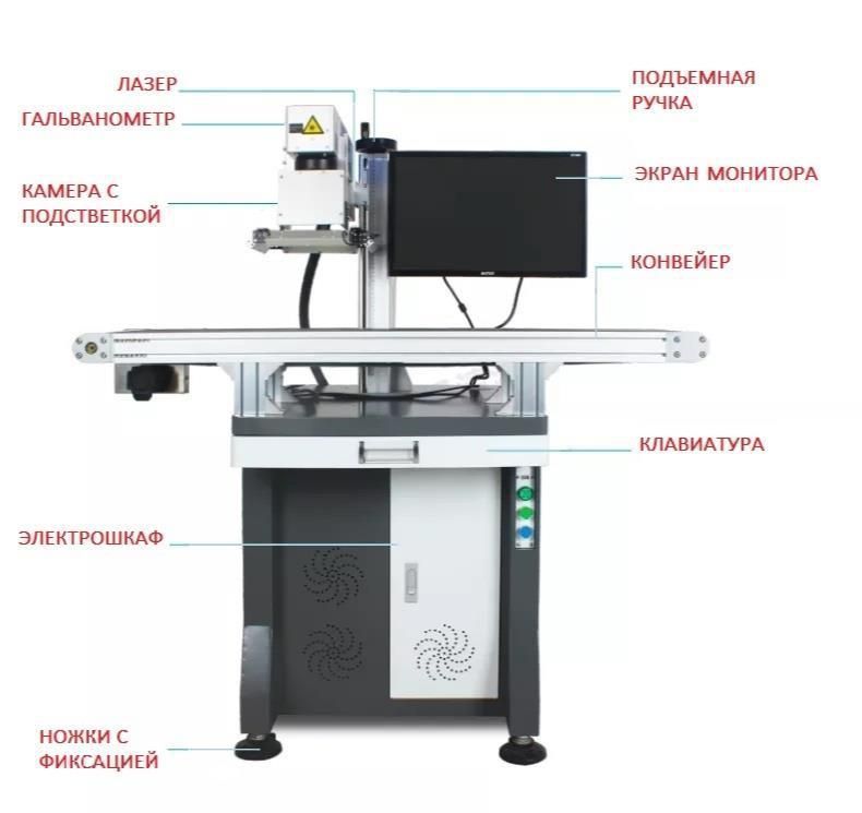 TEKTON TS-50 с конвейером TEKTON TS-50 с конвейером